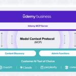 Udemy lanza MCP, el servidor inteligente que lleva el aprendizaje al corazón de tu jornada laboral