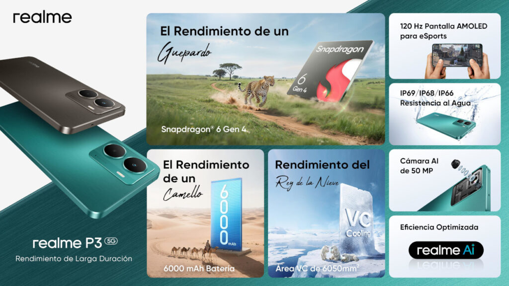 realme P3 se lanzará en México el 15 de julio con un valor máximo y un rendimiento excepcional