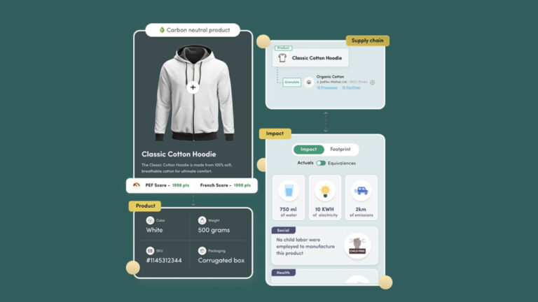 Fundamentally redefine el lujo ético en Latinoamérica y lanza alianza tecnológica para medir el impacto de la moda