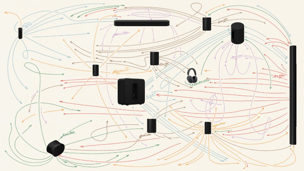 Sonos presenta Sonos 27, la siguiente generación de su sistema operativo de audio